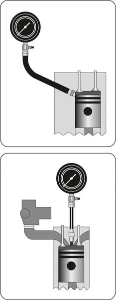 Компрессометр для бензиновых двигателей Yato (YT-7302) YT-7302 фото