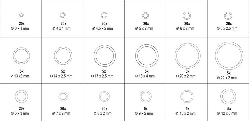 Набір гумових прокладок різних розмірів YATO із каучуку-HNBR, для систем кондиціювання 225 шт. YT-068791 фото