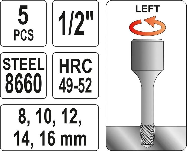 Набір екстракторів для вивертання зламаних шпильок і болтів Yato YT-0624 YT-0624 фото