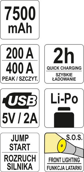 Пусковая батарея LI-POL 7.5 Ачас YATO 200/400 А, питание через USB: 5В, 2А YT-83080 фото